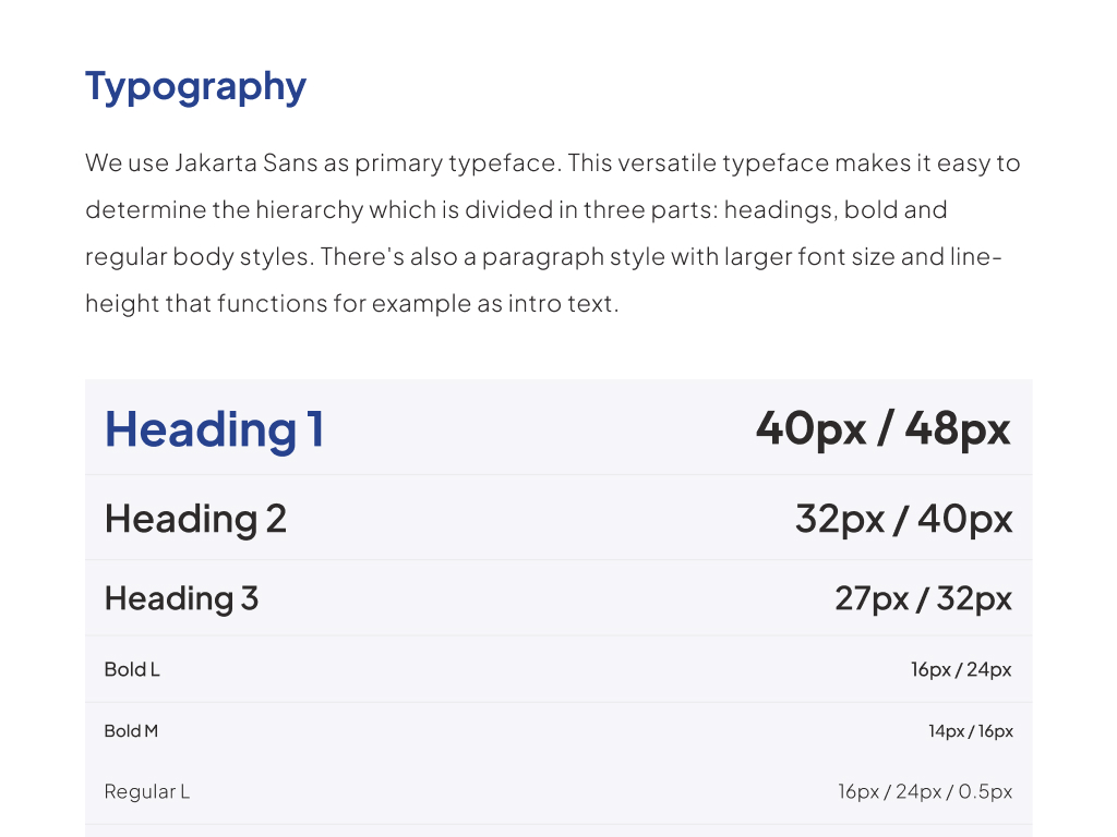 Branding Alfa Pro 2 Typography guide showcasing Jakarta Sans font with headings, subheadings, and body text with font sizes and line heights indicated