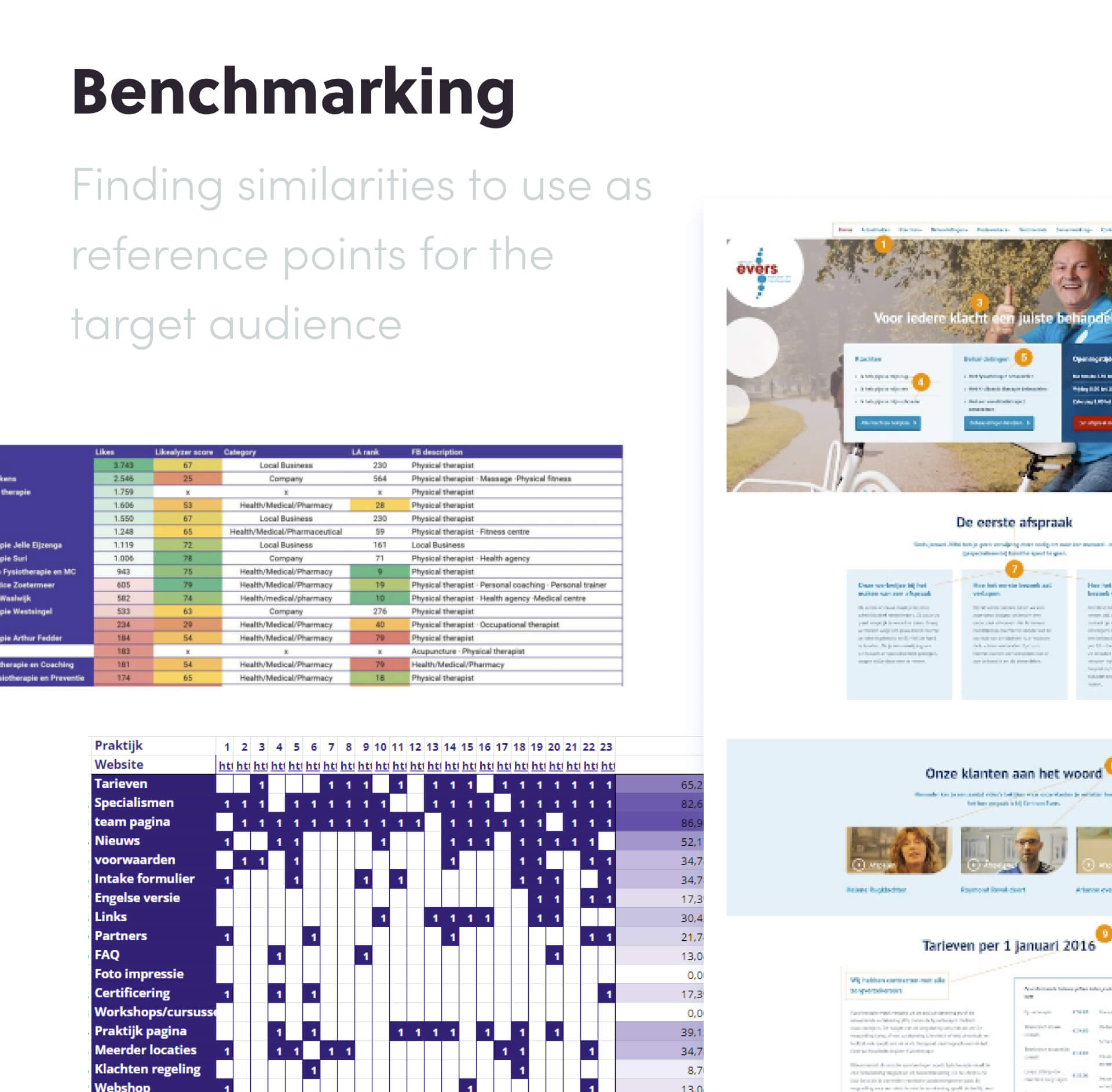 Benchmarking presentation slide showing charts, tables, and website screenshots for marketing analysis.