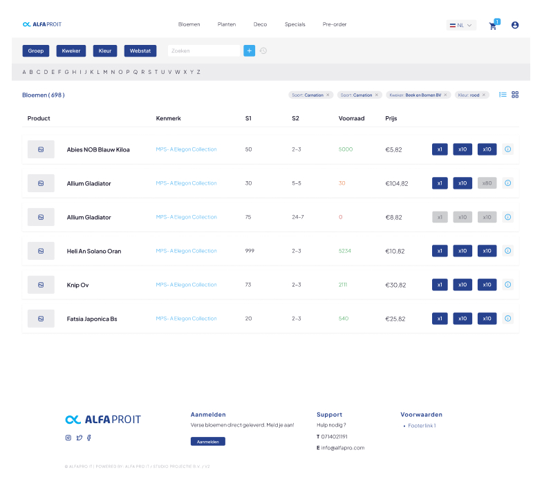 Screenshot of AlfaPro IT flower wholesale web interface showing product list with items Abies Nob, Allium Gladiator, and others with details including size, stock, and price.